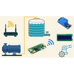 使用 Raspberry Pi 建立自己的水库自动化 2025 2024-2
