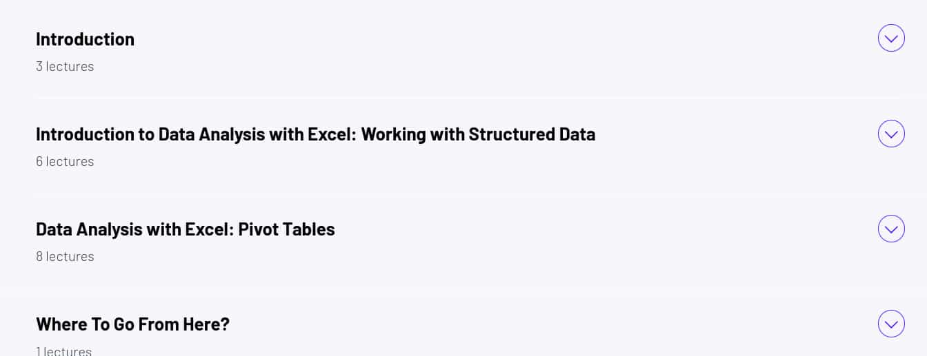 Course topics · ZeroToMastery — Data Analysis for Beginners: Excel & Pivot Tables 2025-4