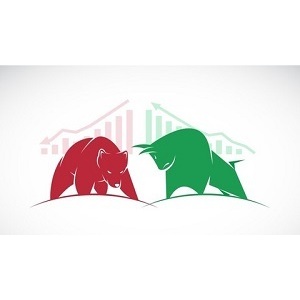 Forex Trading Price Action: Advanced Swing Trading Strategy 2025-9