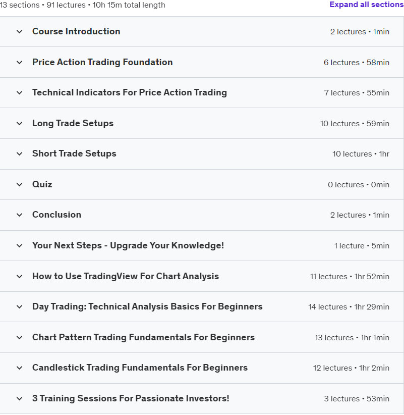 Course topics · Udemy — Day Trading: Mastering Price Action Trading Strategies 2024 2023-12