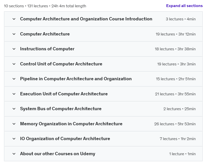 Course topics · Udemy — Computer Architecture and Organization Comprehensive Course 2024-9