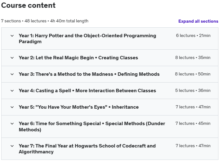 Course topics · Udemy — A Magical Tour Through Object-Oriented Programming in Python 2024-12