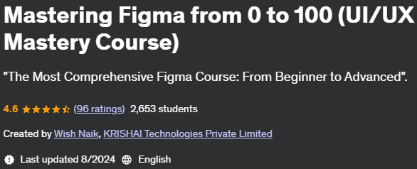 Pictures · Mastering Figma from 0 to 100 (UI/UX Mastery Course) 2024-7