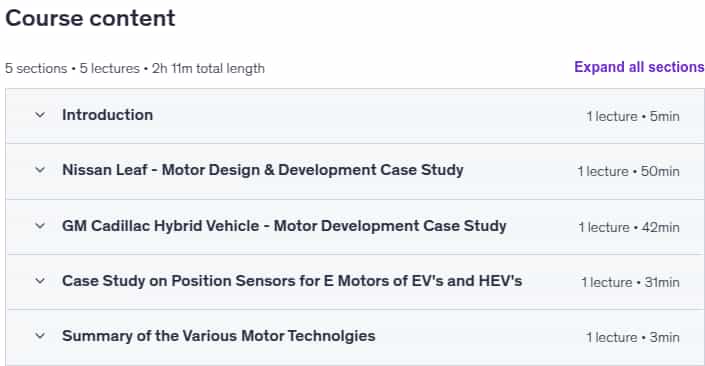 Course topics · Electric Motor Design for Electric Vehicle’s – Case Studies 2024-5