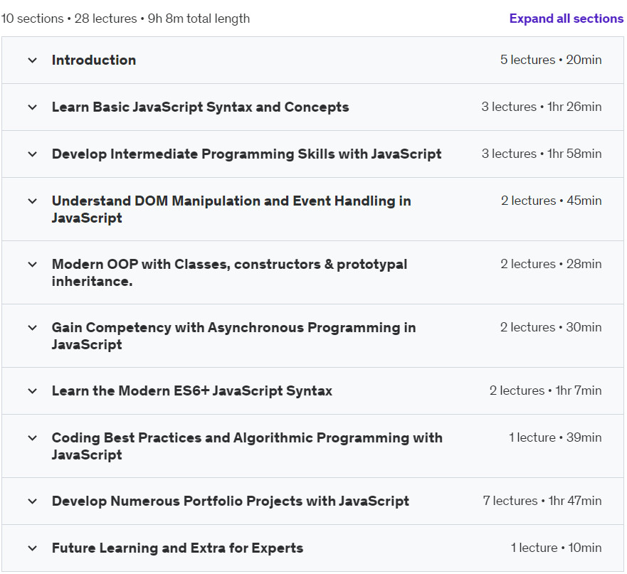 Course topics · The Complete JavaScript Course – Zero to Hero in 2024 2024-2
