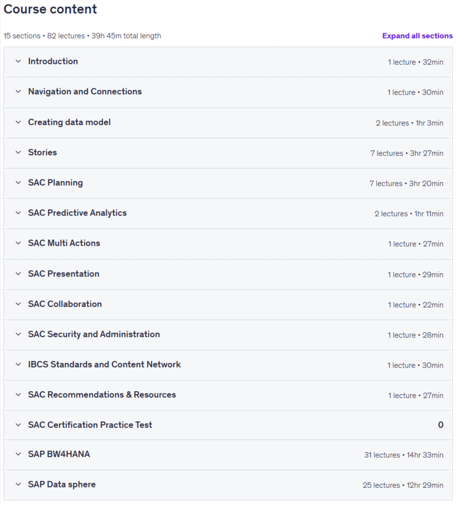 Kursthemen · SAP SAC, BW/4HANA & Datasphere Training 2026-2
