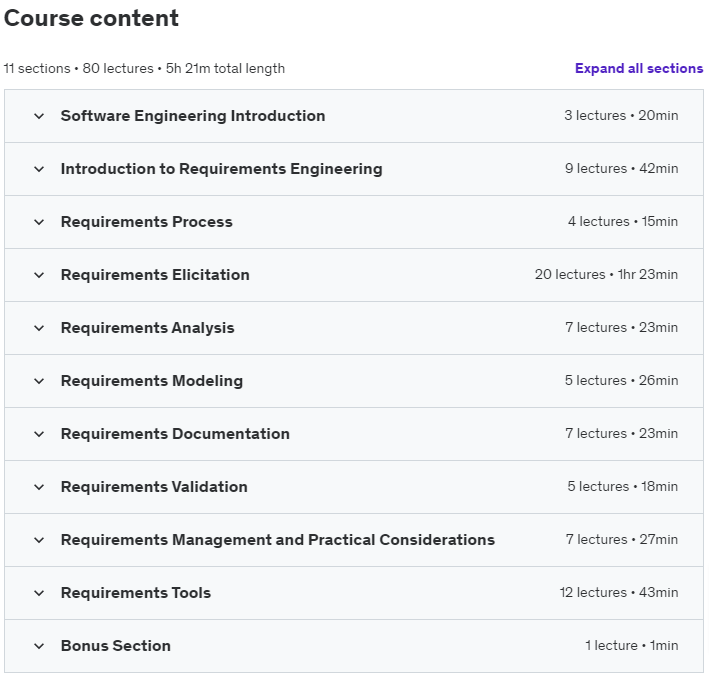 Course topics · Udemy — Requirements Engineering: Software Engineering 2022-11