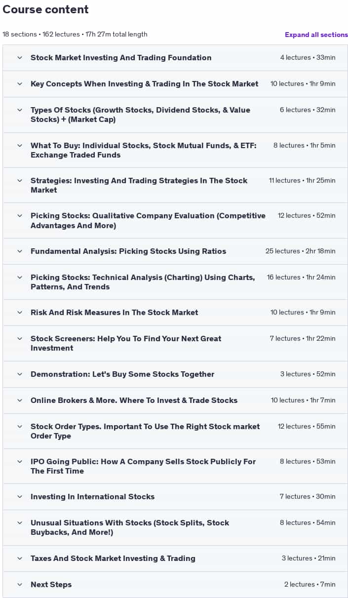 Course topics · Udemy — Investing In Stocks The Complete Course! (17+ Hours) 2025-5