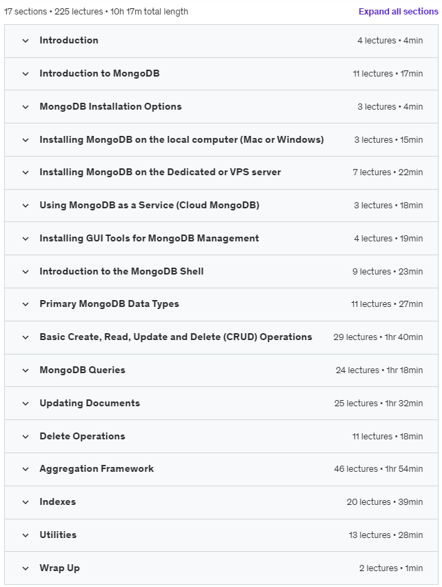 Course topics · Udemy — Complete MongoDB Administration Guide 2023-3