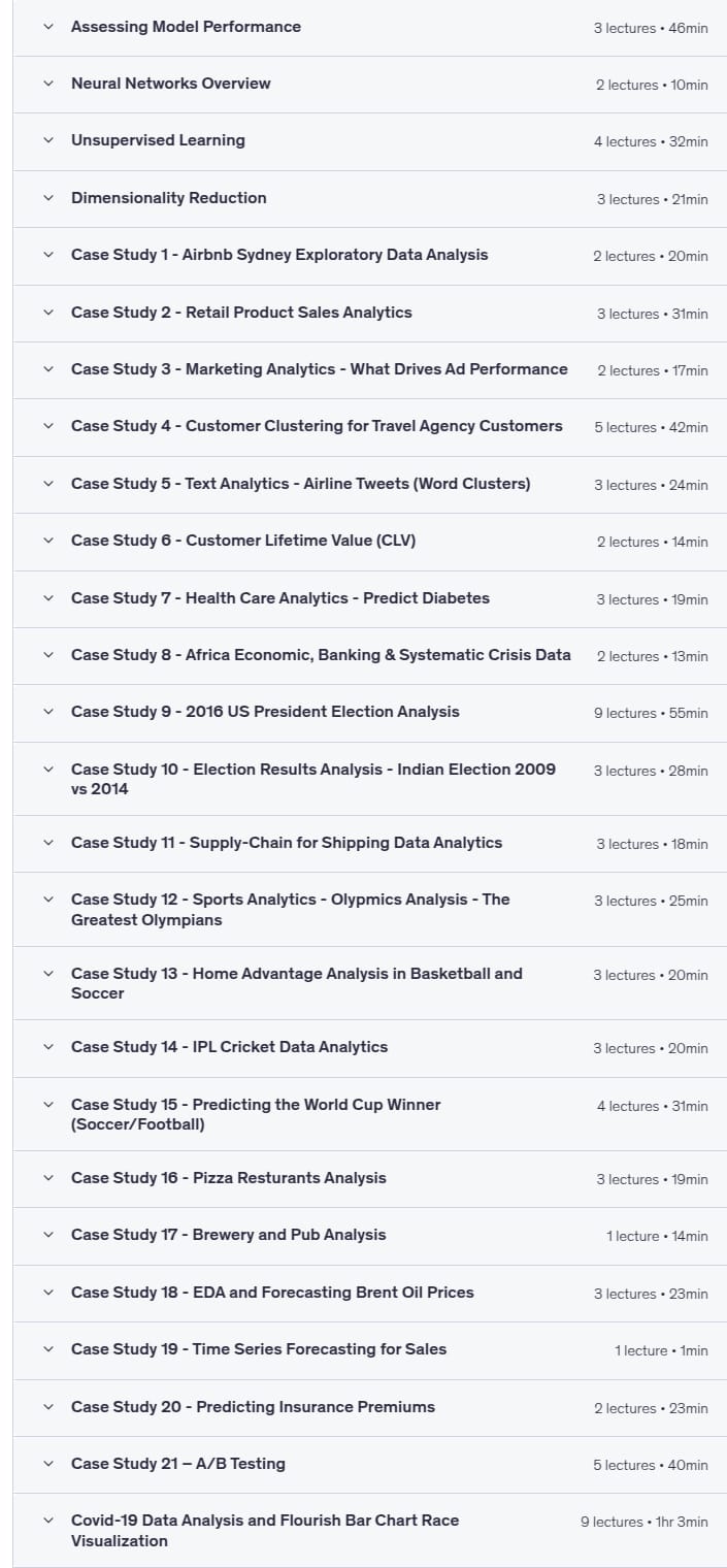 Course topics · Udemy — Data Analysis Bootcamp™ 21 Real World Case Studies 2025-11