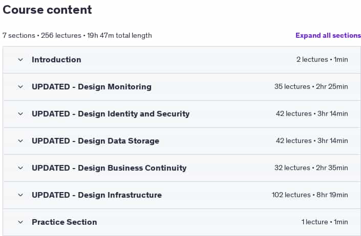 کورس کے موضوعات · ایشیا -305 Azure Infrastructure Solutions کے بارے میں معلومات 2025-4