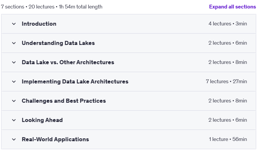 Course topics · Udemy — Data Lake Fundamentals 2024-3