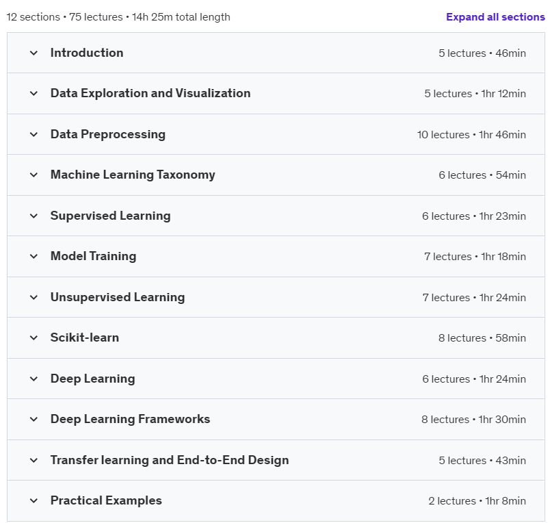 Course topics · Udemy — Intermediate Machine Learning 2024-11