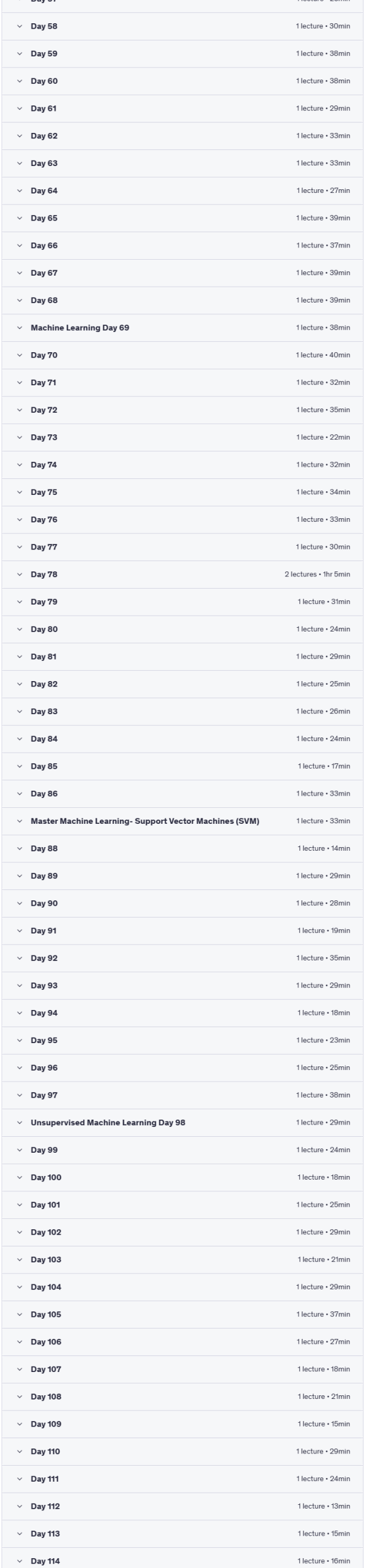 कोर्स के विषय · 200+ दिन: The Complete Pro AIMLDL & Data Science BootcampTM 2025-7