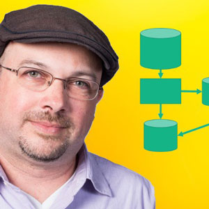 Mastering der Systemdesign-Interview 2025-5