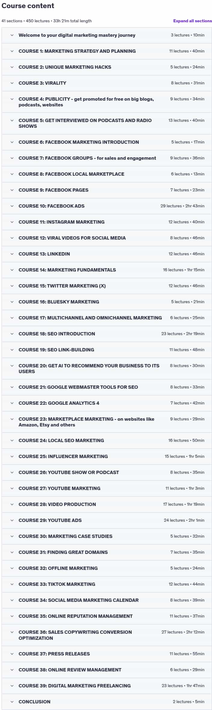 Course topics · 39 Digital Marketing Courses In 1: Online Marketing 2025 2025-7
