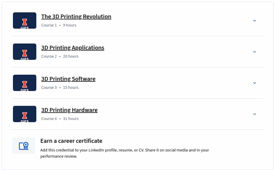 Course topics · Coursera — 3D Printing and Additive Manufacturing Specialization 2025-7