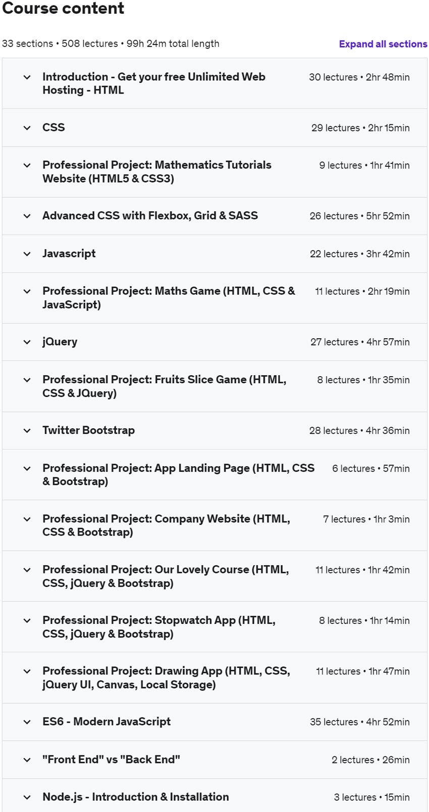 Course topics · Udemy — The Complete 2022 Web Development Course – Build 15 Projects 2022-3