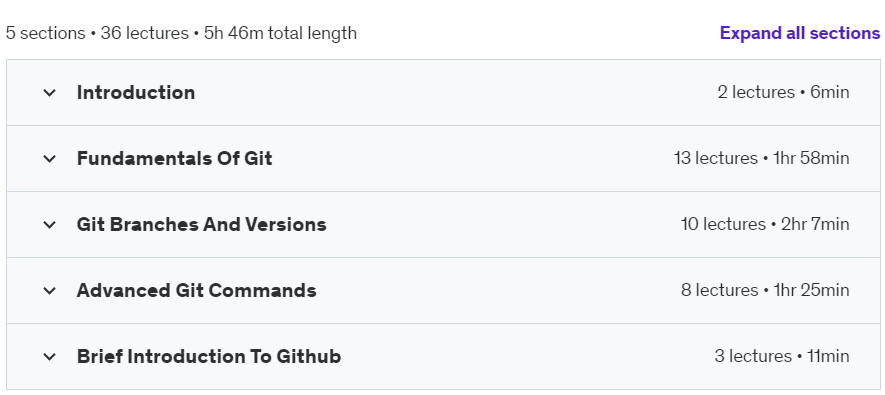 Course topics · Udemy — Getting Started With Git Repositories For Project Management 2024-9