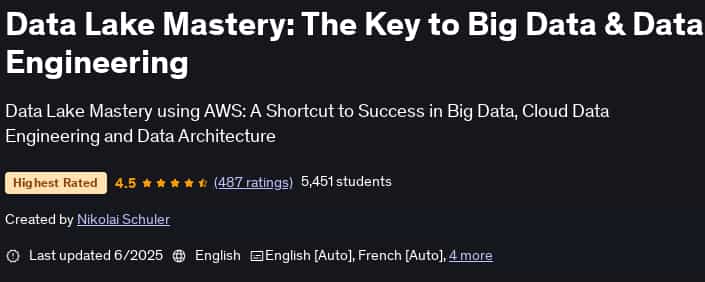 تصاویر · Data Lake Mastery: Big Data & ڈیٹا انجینئرنگ کے لئے کلید 2025-6