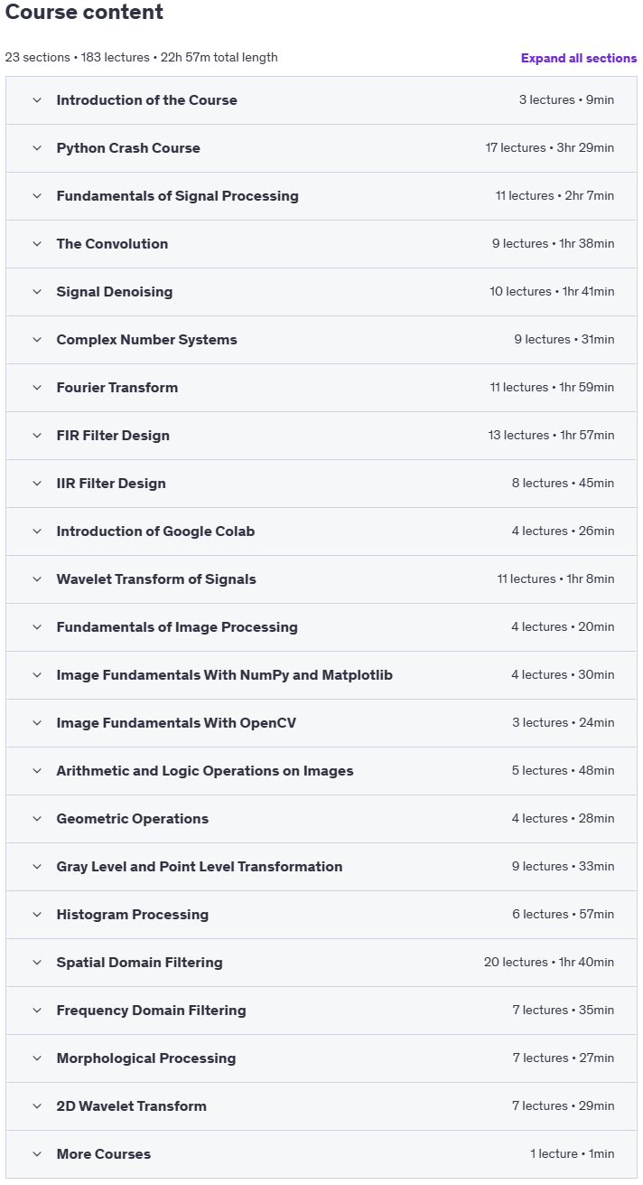 Course topics · Udemy — Python for Signal and Image Processing Master Class 2023-5