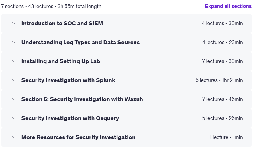 Course topics · Practical Security Investigation with Splunk, Wazuh, Osquery 2025-8