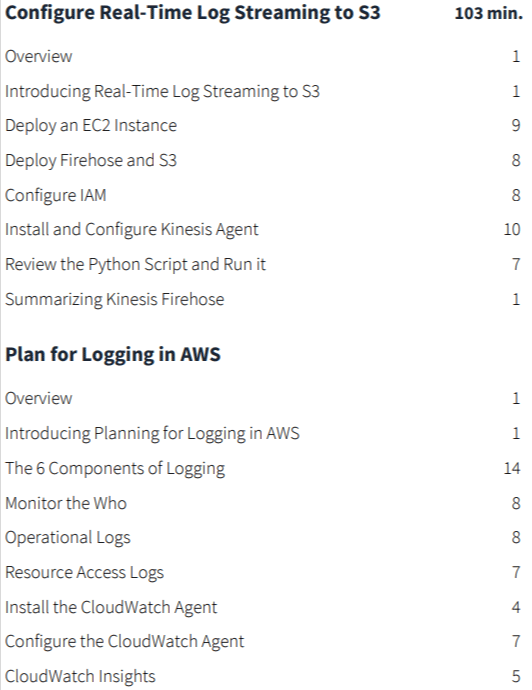 موضوعات الدورة · CBTNuggets - AWS المطور المعتمد – التعاون (DVA-C02) التدريب عبر الإنترنت 2023-5