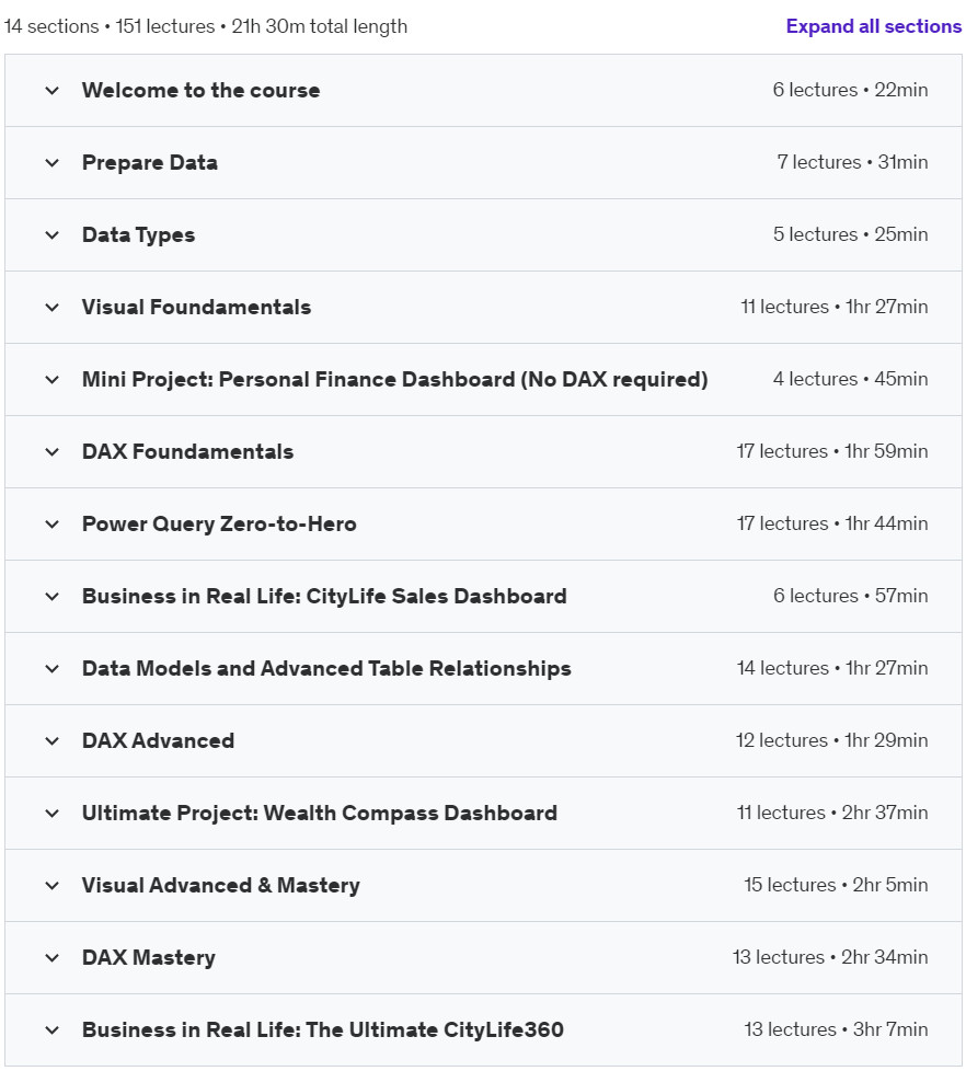 Course topics · Microsoft Power BI: Fast-Track to Business Intelligence Wins 2024-8