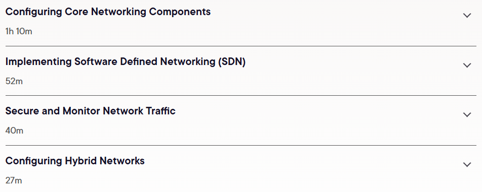 Course topics · Pluralsight — Windows Server 2025 Network Configuration 2025-6