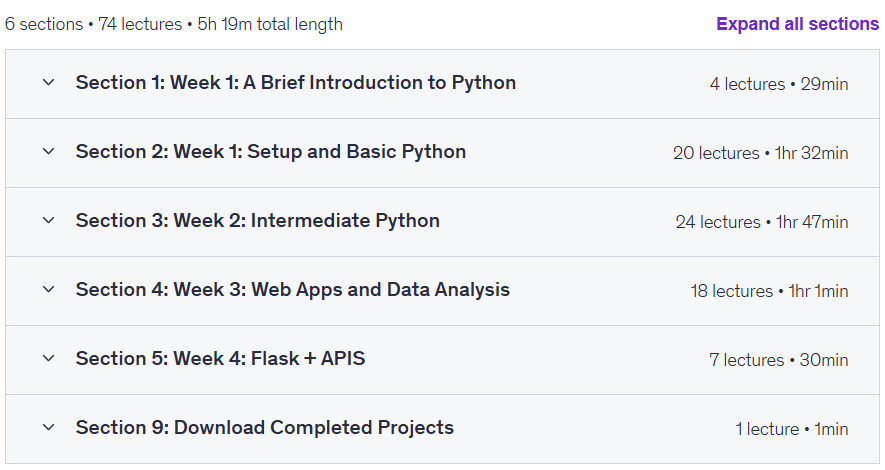 Temas del curso · Un mes Python 2025-2