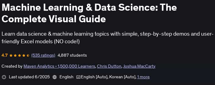 Pictures · Machine Learning & Data Science: The Complete Visual Guide 2025-6