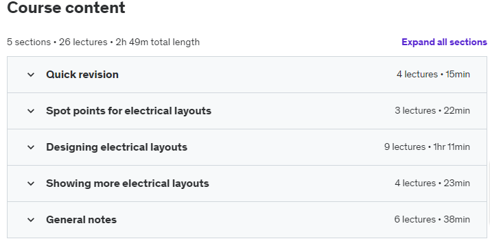 Course topics · Udemy — Electrical Wiring Course II 2022-1
