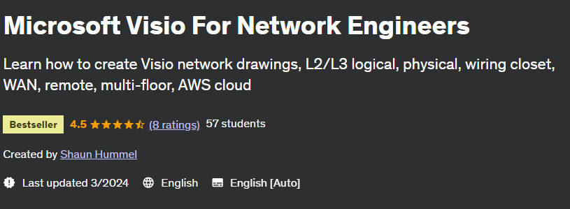 Pictures · Microsoft Visio For Network Engineers 2024-2