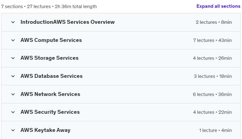Course topics · Udemy — AWS Cloud Foundation 2024-7