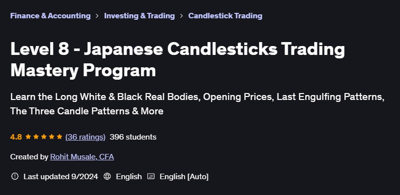 चित्र · स्तर 8 - जापानी Candlesticks ट्रेडिंग मास्टर कार्यक्रम 2022-11