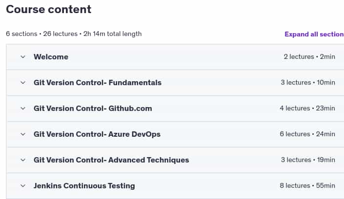 Course topics · Udemy — Robot Framework – Jenkins CI & Git Version Control 2024-12