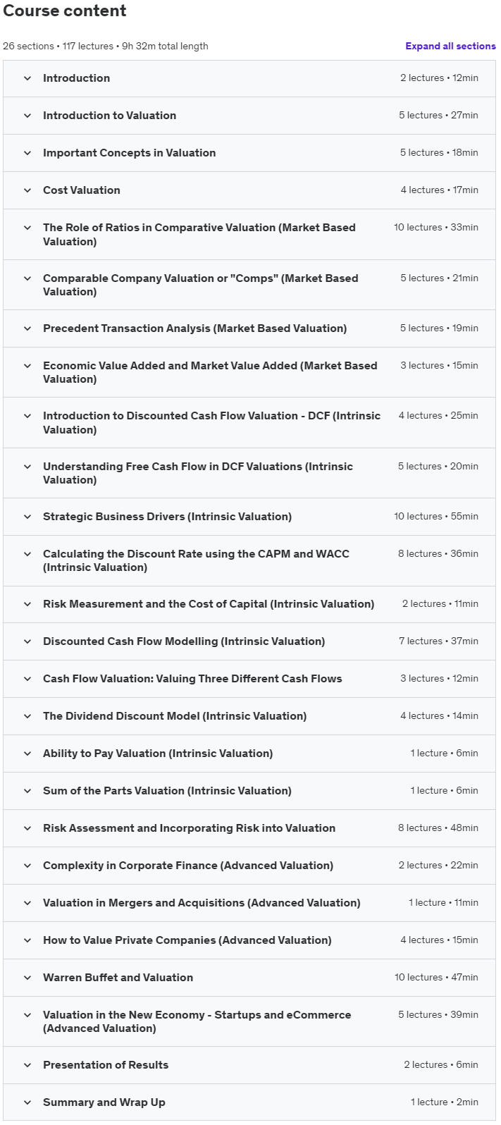 Course topics · Udemy — Company Valuation Masterclass 2023-11