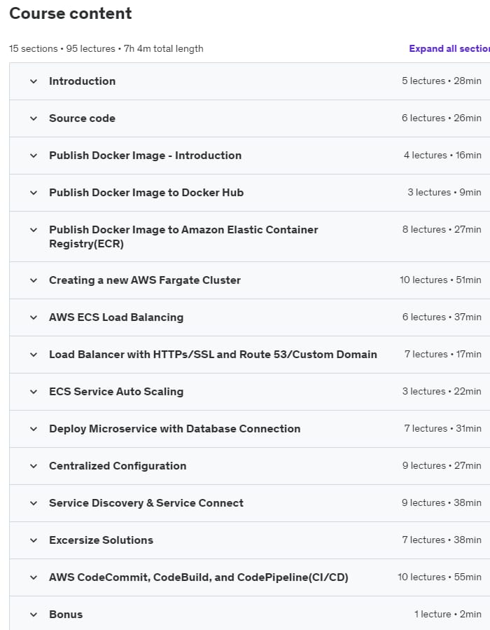 Course topics · Udemy — Deploy Spring Boot Microservices on AWS ECS with Fargate 2023-7