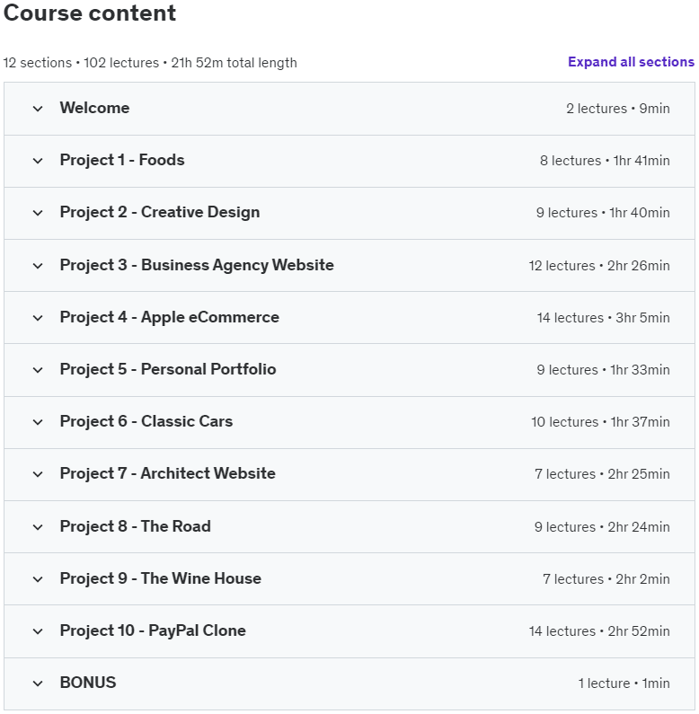 Course topics · Udemy — 10 Mega Responsive Websites with HTML, CSS, and JavaScript 2024-3