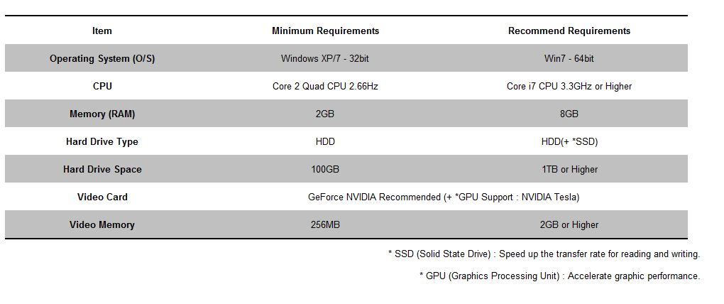Pictures · midas GTS NX 2020 v1.1 x64