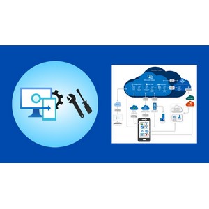 Microsoft Intune – Microsoft Endpoint Manager course 2024-7