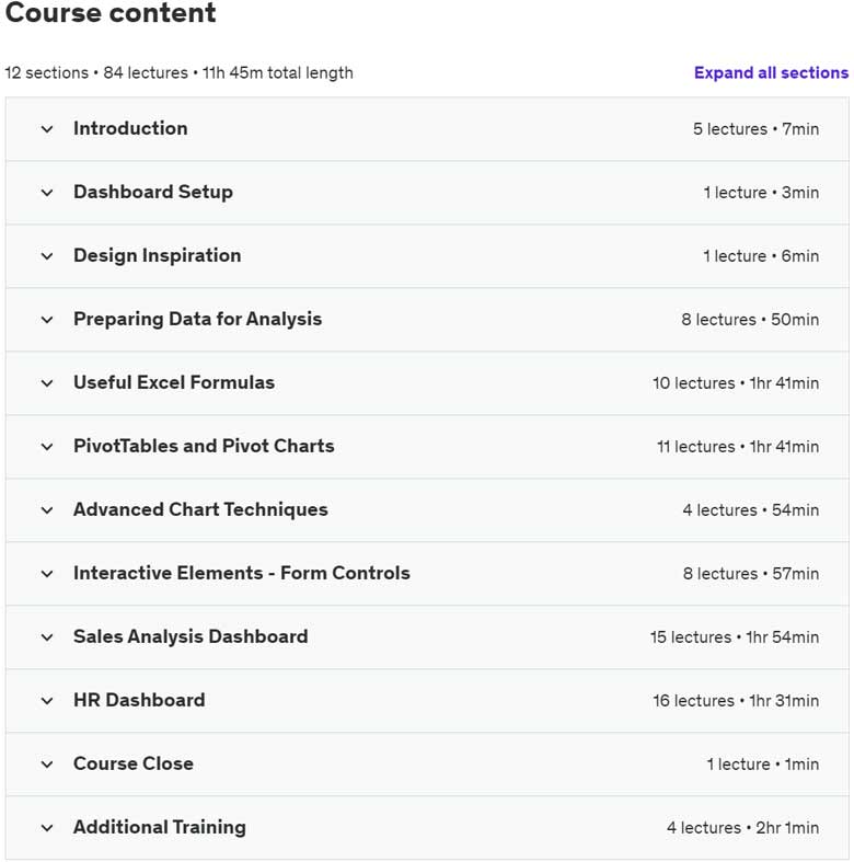 Course topics · Interactive Excel Dashboards 2022-12