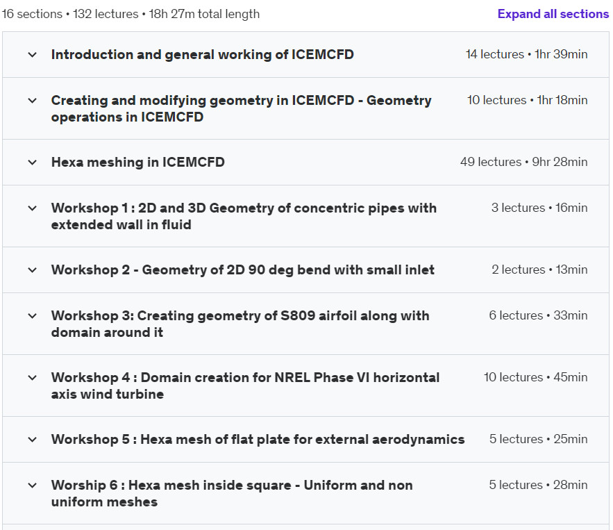 Course topics · ANSYS ICEMCFD Hexa Basic course (Part 1) 2020-8