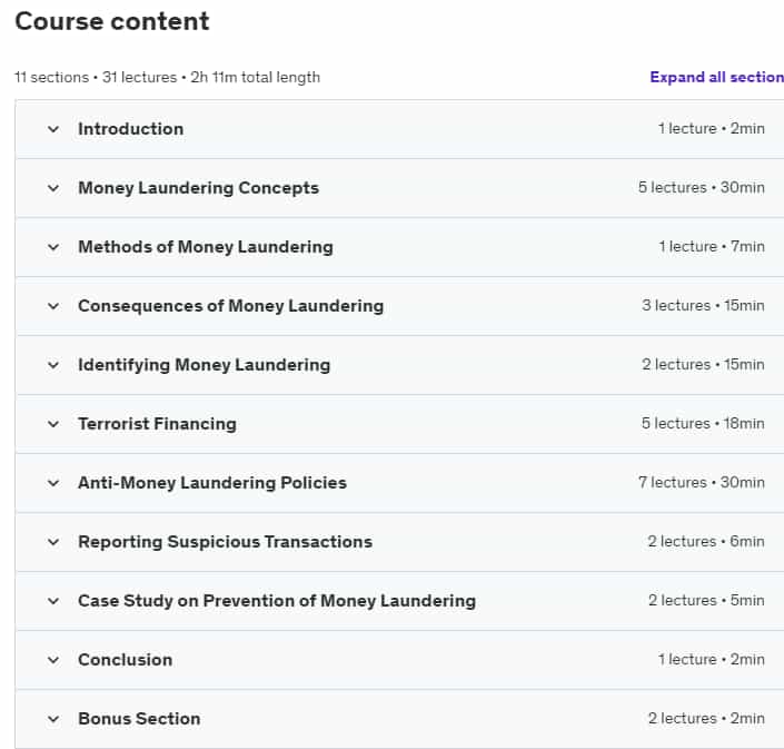 Course topics · Udemy — Anti-Money Laundering Concepts: AML, KYC and Compliance 2024-6