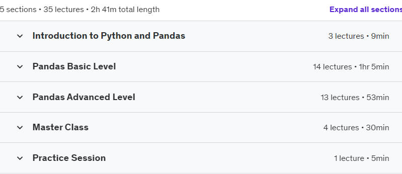 Course topics · Udemy — Mastering Python Pandas: From Beginner to Data Science Pro 2024-5