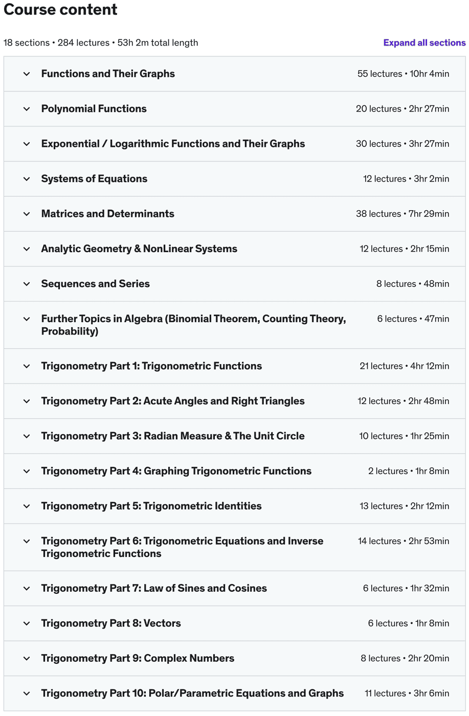 Course topics · Precalculus & Trigonometry Explained 2021-10
