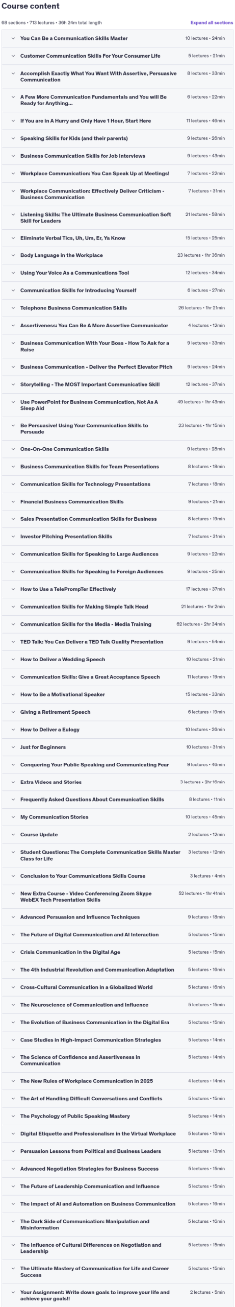Course topics · Udemy — The Complete Communication Skills Master Class for Life 2025-2