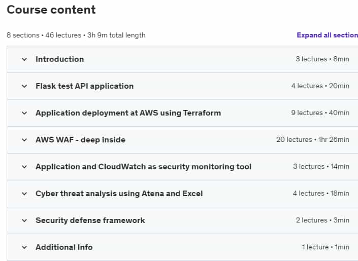 Course topics · Udemy — DevSecOps: How to secure Web App with AWS WAF and CloudWatch 2024-3
