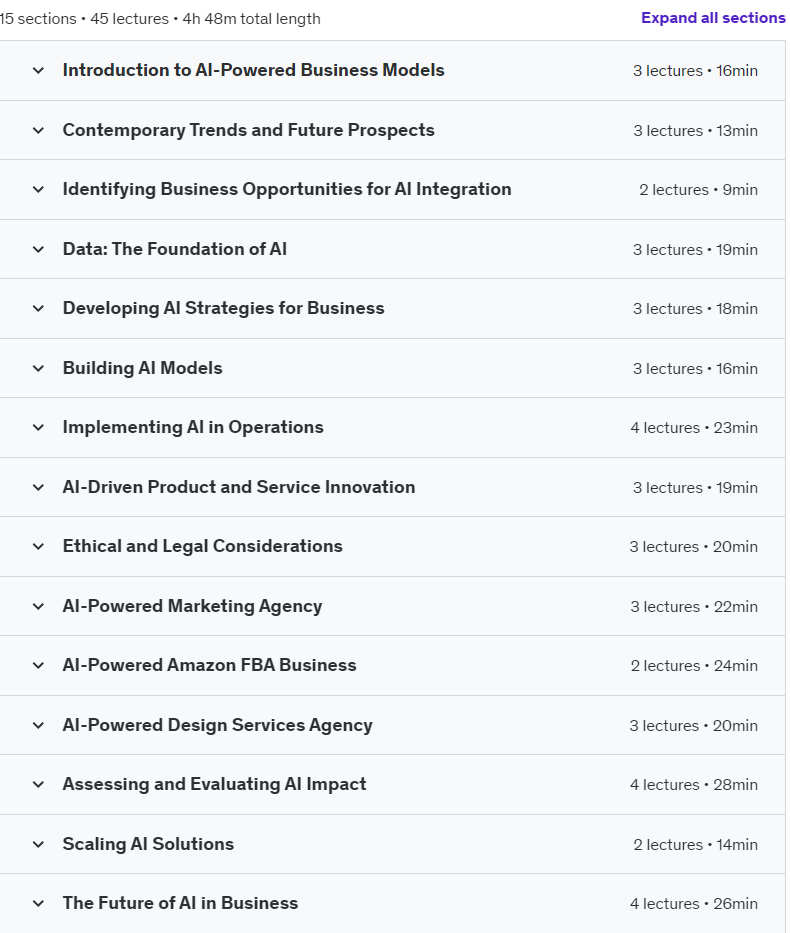 Course topics · AI-Powered Business Models: From Strategy to Execution 2024-7