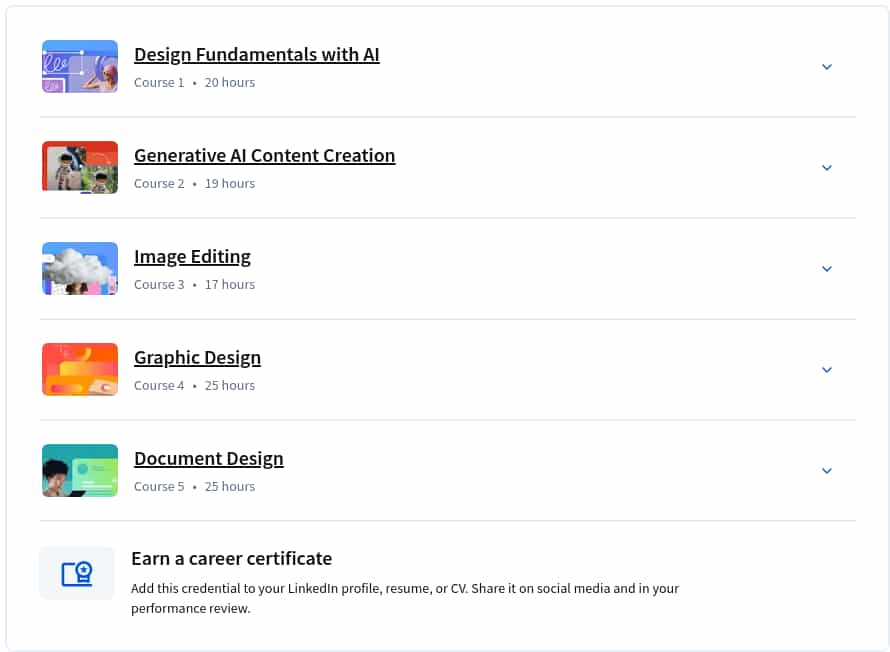 Course topics · Coursera — Adobe Graphic Designer Professional Certificate 2025-5